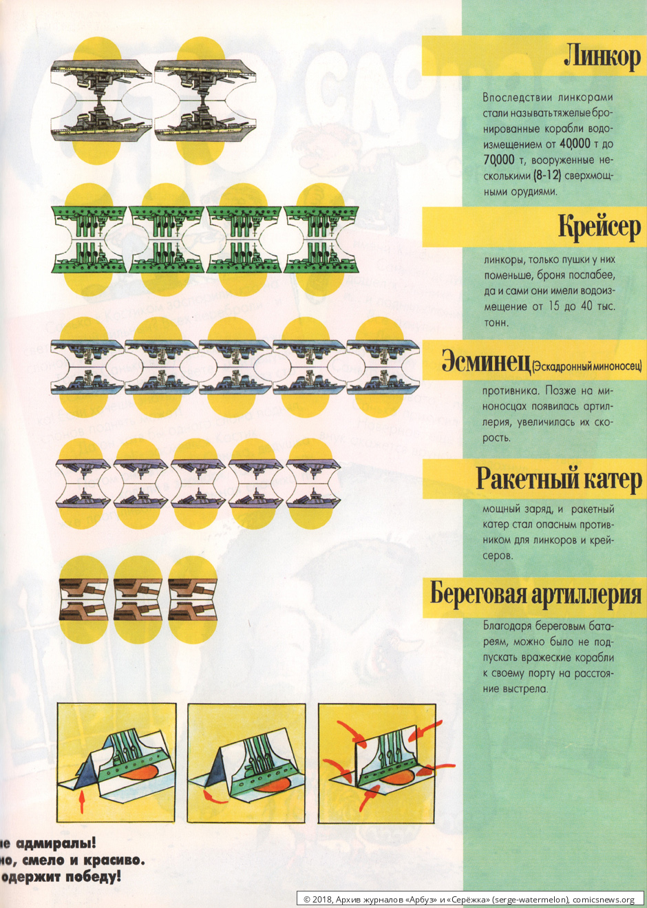 № 19 ( "Серёжка" № 5 / 1996 ) - Архив журналов «Арбуз» и «Серёжка»