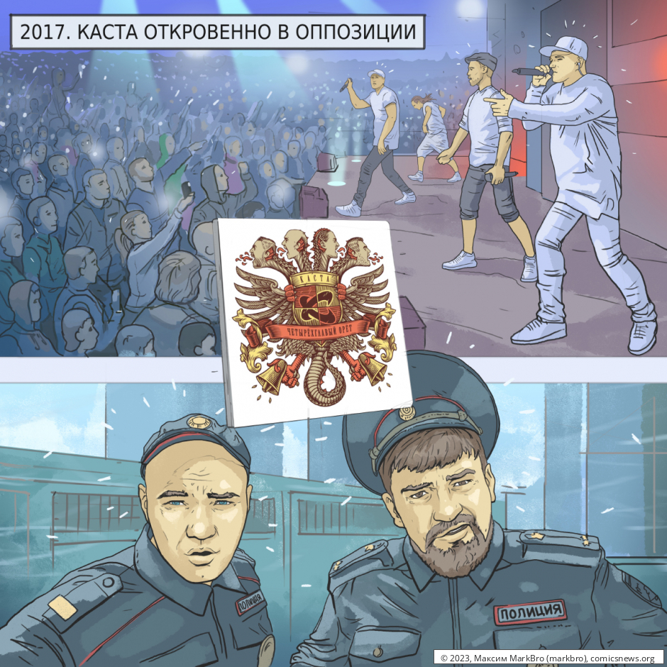 Актуальное на 2023год - Максим MarkBro